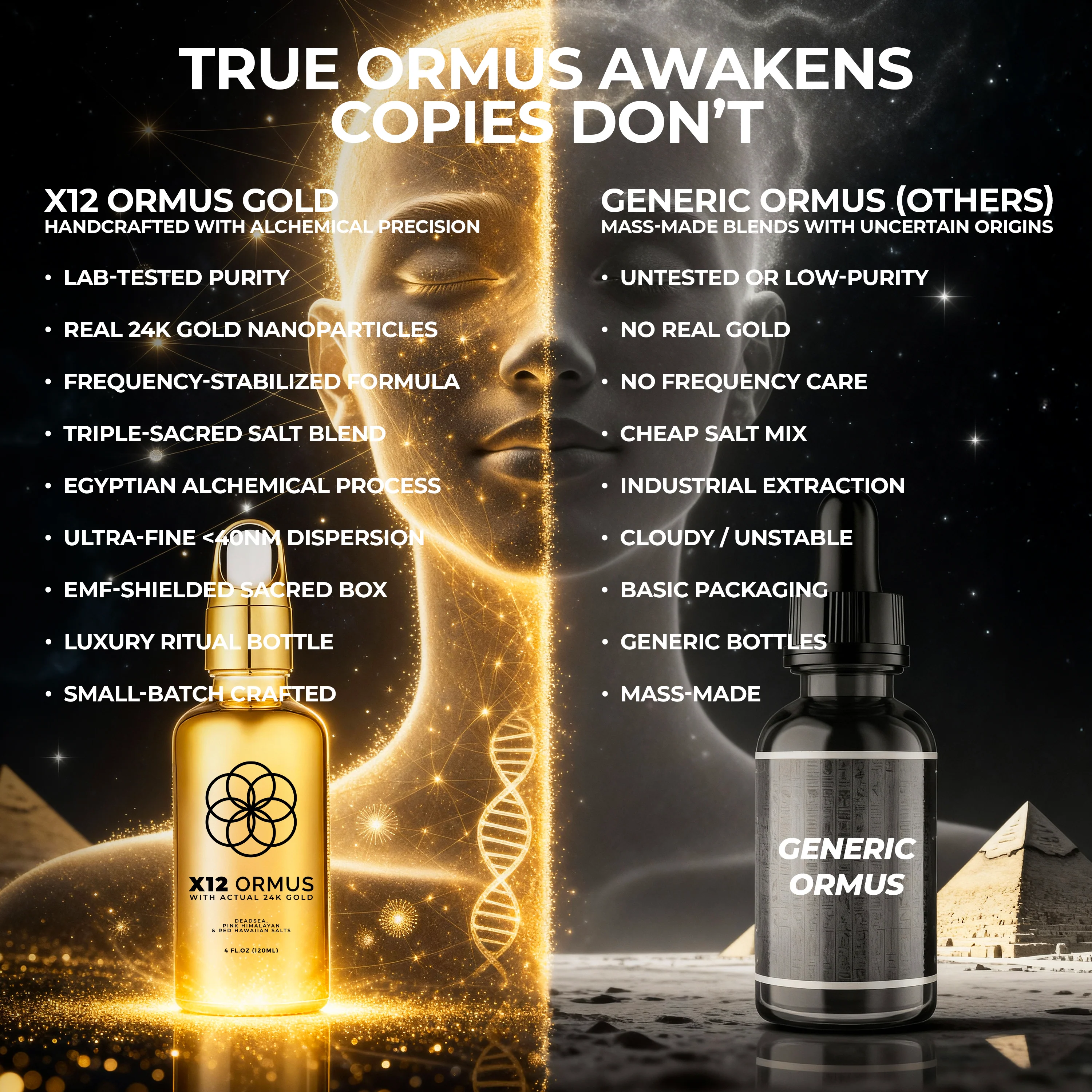 x12 Ormus Monoatomic Gold - 4 fl. oz. (120 ml) - Image 3